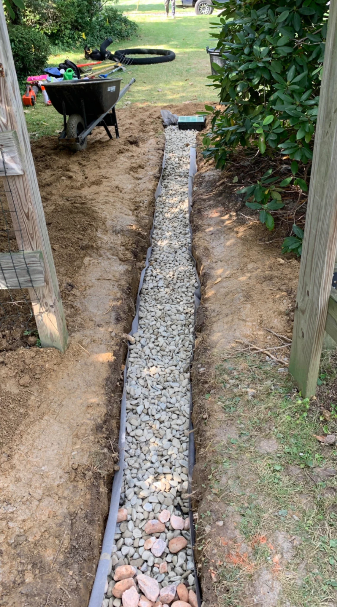 Drainage around a home's foundation